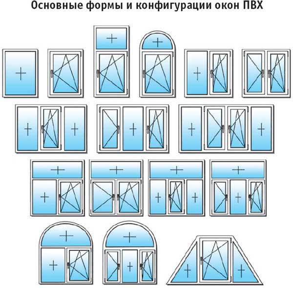 Пластиковые окна 1000 1000 - 1200 1200 Ивантеевка