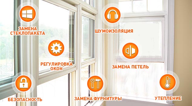 Что делать если потеют пластиковые окна в квартире или частном доме Ивантеевка