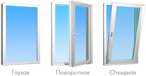 Легкие пластиковые окна - одностворчатое и двухстворчатые Ивантеевка